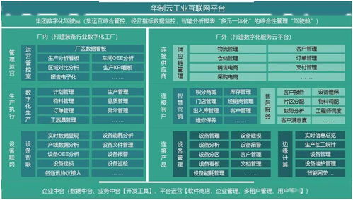 華制智能邀請您打卡2020深圳國際智能制造產(chǎn)業(yè)成果交易會(huì)
