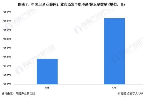 衛星互聯網產業招商清單 中國衛星、航宇微、海能達等最新投資動向與深圳企業機遇